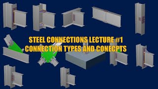 Structural Steel connection types  Introduction [upl. by Aissak]