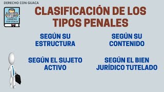 Clasificación de los Tipos Penales [upl. by Llesig32]