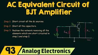 AC Equivalent Circuit of BJT Amplifier [upl. by Ennaecarg]