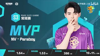 NV • Paraboy  PEL 2021 S3 Regular Season MVP Highlights [upl. by Renault611]