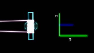 Magnetometry 101 [upl. by Ahsinawt815]