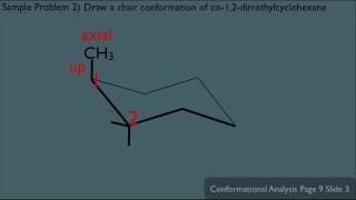 Conformational Analysis of Cyclohexane Part 1 Organic Chemistry [upl. by Catharina]