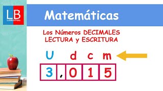 Los Números DECIMALES LECTURA y ESCRITURA ✔👩‍🏫 PRIMARIA [upl. by Calv836]