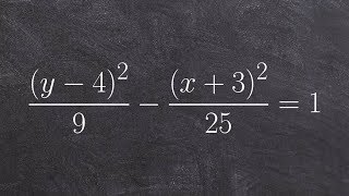 Learning to graph a hyperbola with asymptotes [upl. by Ajan653]