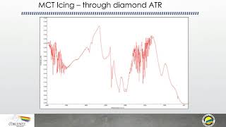 Instrument Problems that Show up in Spectra [upl. by Timmons]