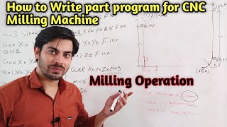 CNC Milling Program Hindi  CNC Milling Operation  Milling Operation on CNC Machine Milling Program [upl. by Shulamith]