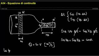 A34  Lequazione di continuita [upl. by Ellwood55]