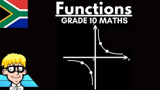 Hyperbola grade 10 The Basics [upl. by Nico]