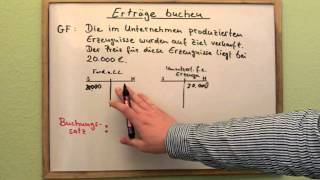 Erträge buchen Buchhaltung  einfache Erklärung [upl. by Threlkeld]