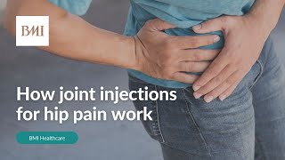 How joint injections for hip pain work  BMI Healthcare [upl. by Tannenbaum264]