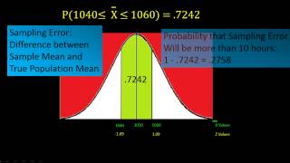 Sampling and Sampling Distributions [upl. by Kezer]