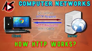 How HTTP Protocol Works [upl. by Sanford590]