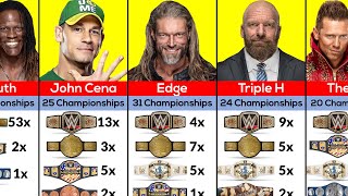 WWE Wrestlers With Most Championships Wins [upl. by Grider]