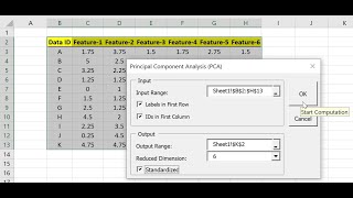 PCA Excel Add In [upl. by Kyd]