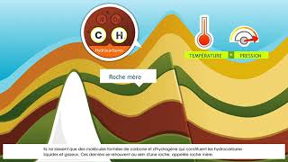 La formation du pétrole [upl. by Ahsitneuq49]