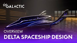 Delta Spaceship Overview [upl. by Benedicto]