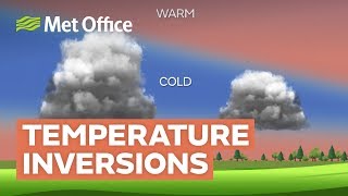 Temperature Inversions [upl. by Leahsim]