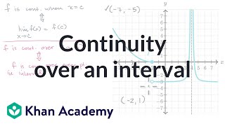 Continuity over an interval  Limits and continuity  AP Calculus AB  Khan Academy [upl. by Artekal]