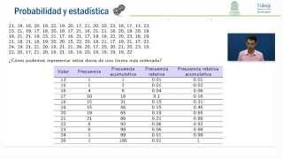 Introducción a la estadística  Clase 1 [upl. by Ahtar501]