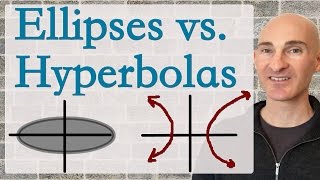 Ellipses Vs Hyperbolas Similarities and Differences [upl. by Aerahs]