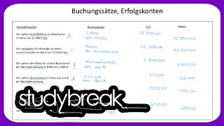 Buchungssätze Erfolgskonten  Externes Rechnungswesen [upl. by Tram102]
