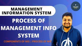 Management Information System Process  Components of MIS  Study at Home with me [upl. by Fonzie]