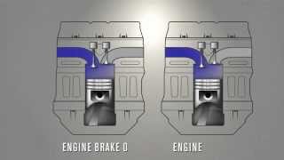 How a Jake Brake Works  Jacobs Vehicle Systems [upl. by Aysab650]