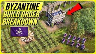 Age of Empires 4  Byzantine Fast Castle Guide [upl. by Lozano]