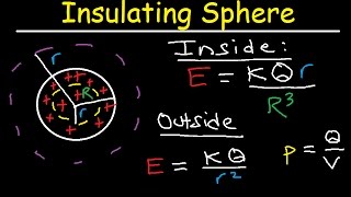 Gauss Law Problems Insulating Sphere Volume Charge Density Electric Field Physics [upl. by Neenaej]