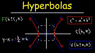 Hyperbolas  Conic Sections [upl. by Yntruoc]