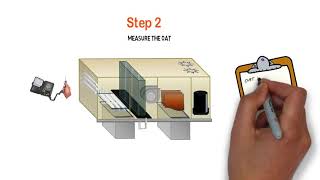 Measuring Economizer Ventilation Air Percentage the EASY way [upl. by Kam91]