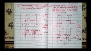 line coding schemes  Example 3 Hindi [upl. by Haronid]