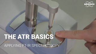 ATR Introduction  FTIR Basics [upl. by Trenton]