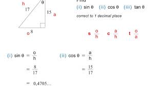 Grade 10 Trigonometry [upl. by Swenson]