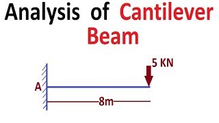 Analysis of Cantilever Beam [upl. by Ezequiel993]