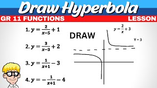 Draw Hyperbola  Grade 11 Functions [upl. by Benoit]