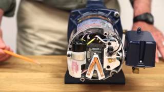 Jet Pump Motors  Installation and Troubleshooting [upl. by Marquet]