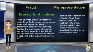 What is Difference Between Fraud amp Misrepresentation [upl. by Lah]