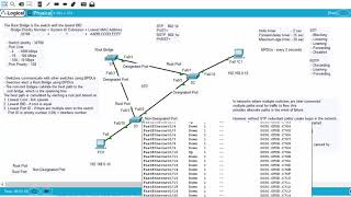 Spanning Tree Protocol STP for Beginners  Packet Tracer Demo [upl. by Edyak]