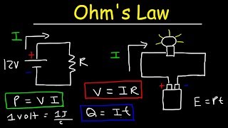 Ohms Law Explained  Voltage Current Resistance Power  Volts Amps amp Watts  Basic Electricity [upl. by Aset]