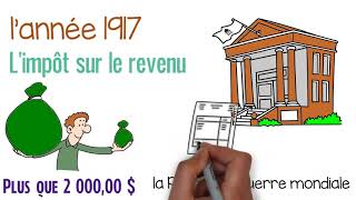 Histoire de limpôt sur le revenu  ImpôtExpert le logiciel dimpôt canadien [upl. by Aihtela]