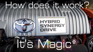 Here’s How Toyota’s Self Charging Hybrid works [upl. by Toille]