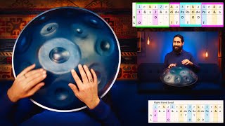 Intermediate Handpan Rhythm  3  Paradiddle  How to play the Handpan [upl. by Belinda899]