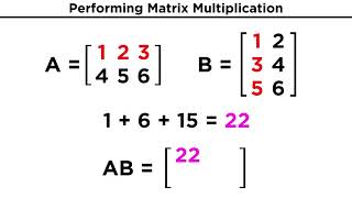 Matrix Multiplication and Associated Properties [upl. by Airotkiv]