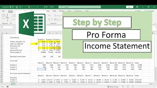 How to make a Pro Forma Income Statement with Excel [upl. by Lobiv]