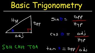 Trigonometry For Beginners [upl. by Clywd]