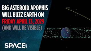 Asteroid Apophis to Buzz Earth on Friday the 13th  April 2029 [upl. by Rafaela894]