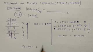 Decimal to Binary Conversion  decimal to binary [upl. by Benjie]