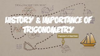 41 Trigonometry History amp Importance  The Trigonometry Series [upl. by Anin]