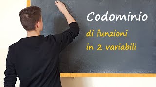 Codominio di funzioni in 2 variabili [upl. by Godfry29]